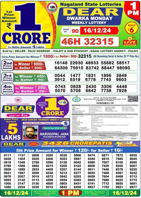 Dhankesari Result 29.12.2023 Today 1 PM, 6 PM, 8 PM Lottery .